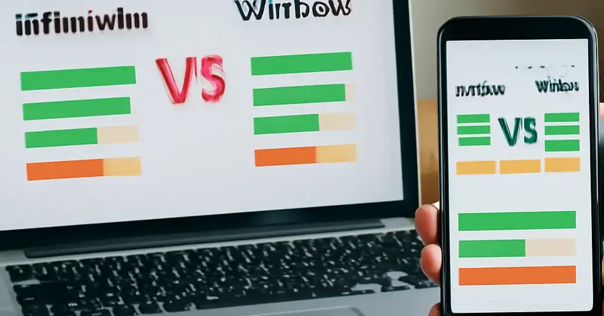 Infiniwin VS WINBOX Which One Offers More Payment Methods, Infiniwin payment methods, WINBOX payment methods